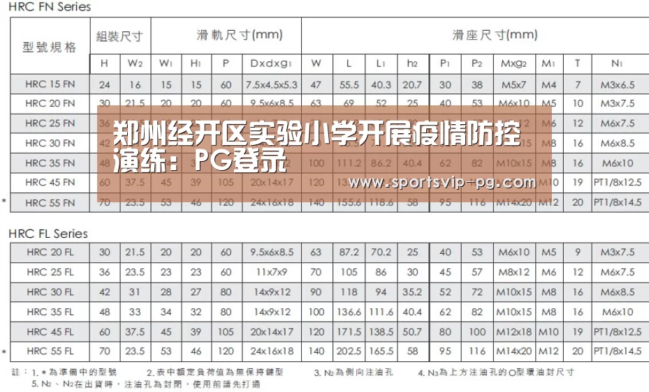 郑州经开区实验小学开展疫情防控演练:PG登录(图2) PG电竞